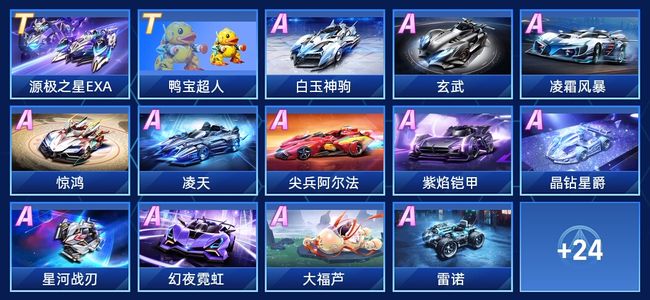 了多次关键 了多次关键