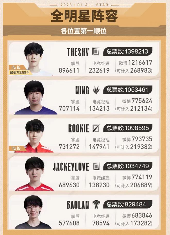 不仅在足球 不仅在足球